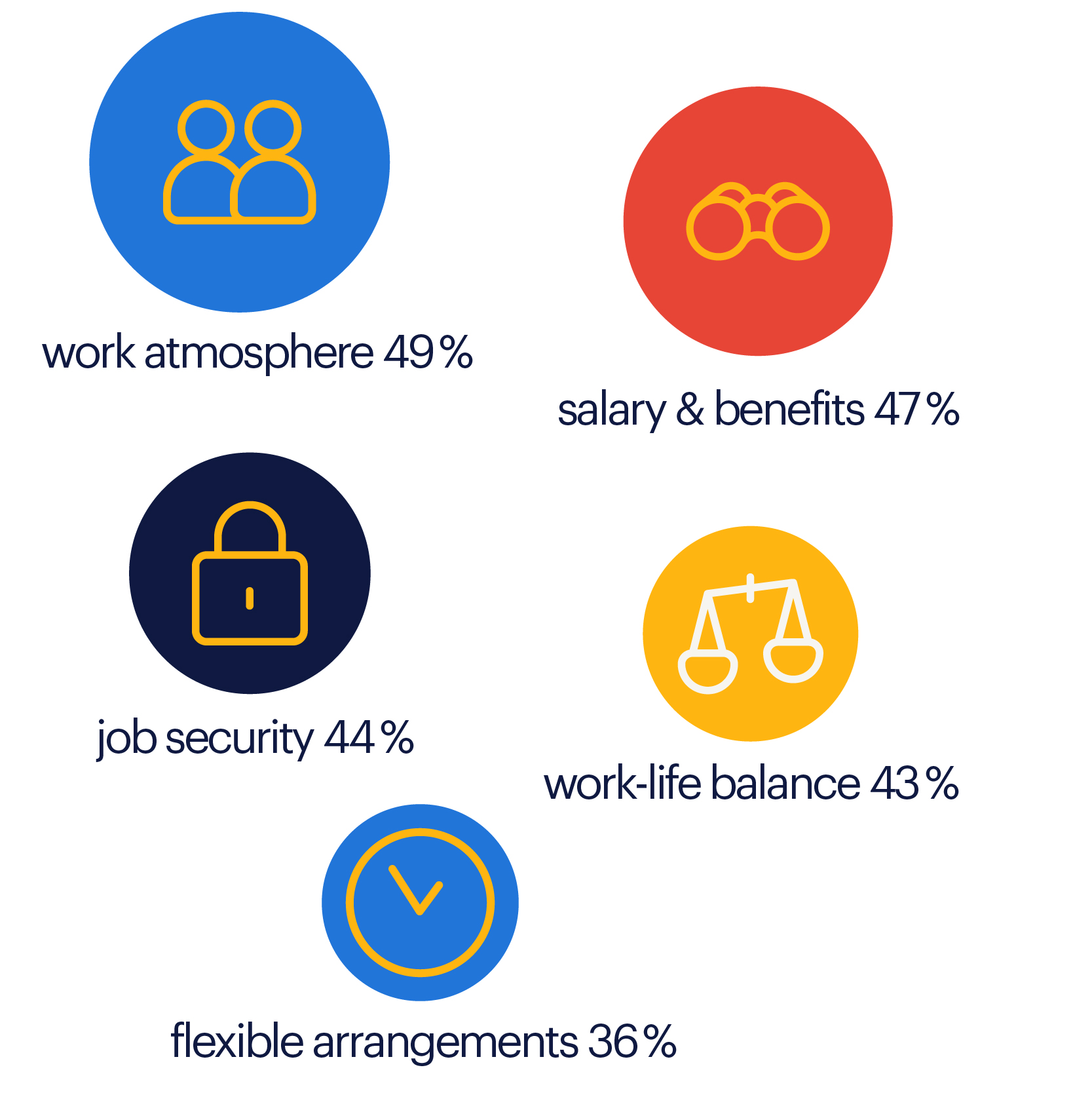 Randstad Blog All about employment V ronique Traber